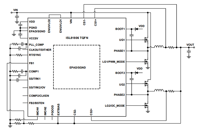 Application Circuit Diagram - Renesas Electronics ISL81806 80V Dual Synchronous Buck Controller